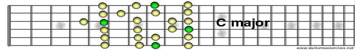 C major.jpg